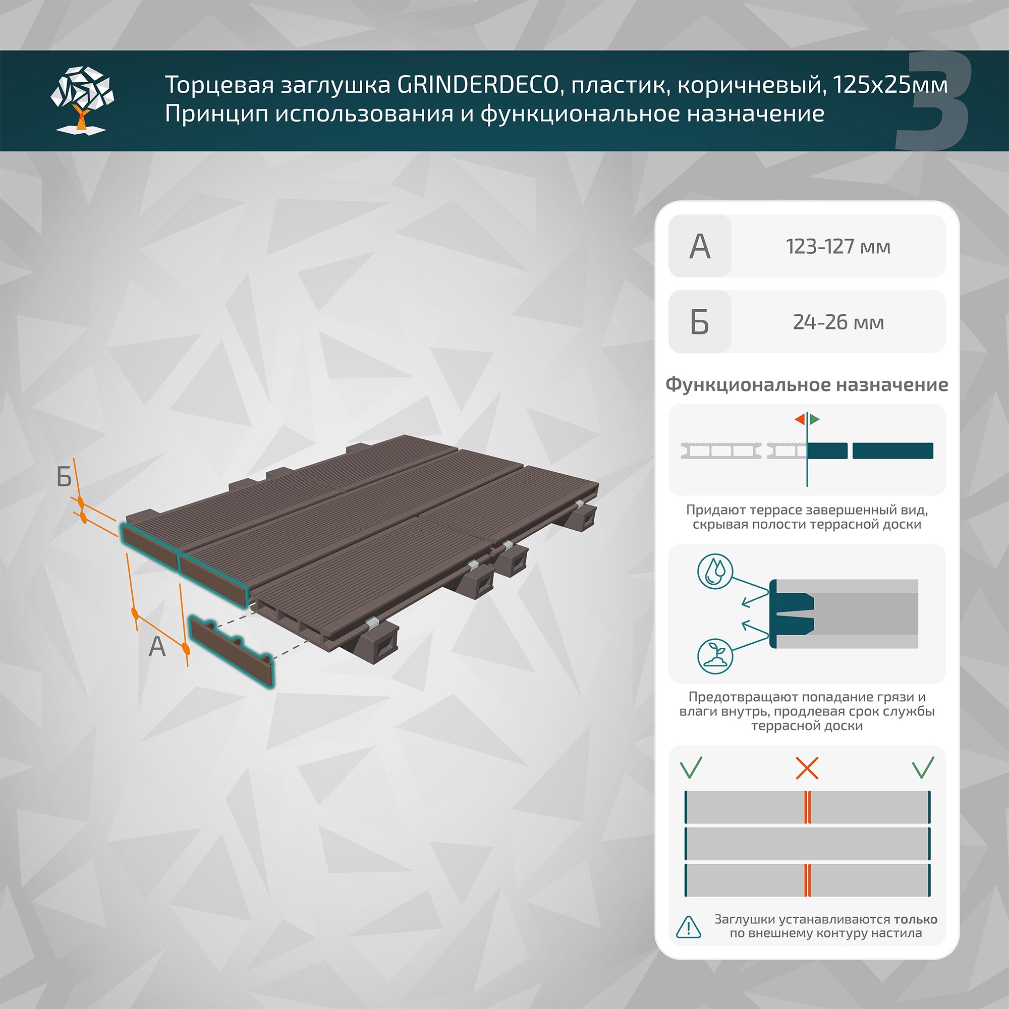 Торцевая заглушка GRINDERDECO, пластик, для доски ДПК, 125х25мм, уп=10шт купить в Санкт-Петербурге