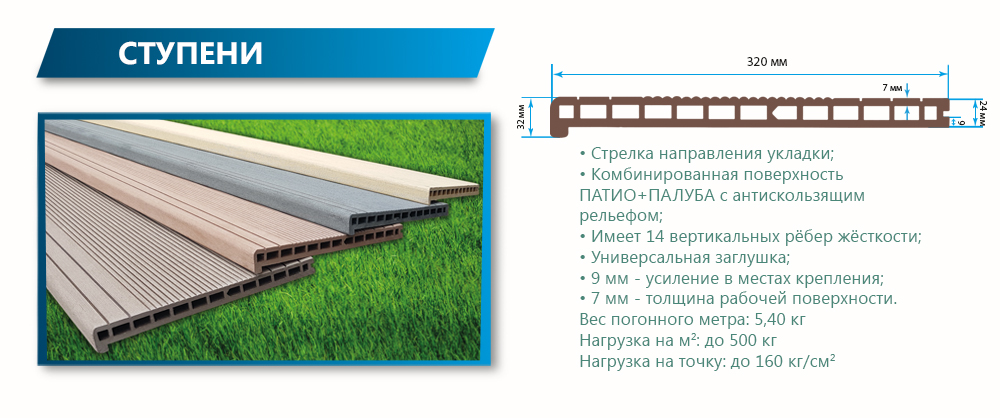 Ступени Террапол из древесно-полимерного композита (ДПК). Описание.