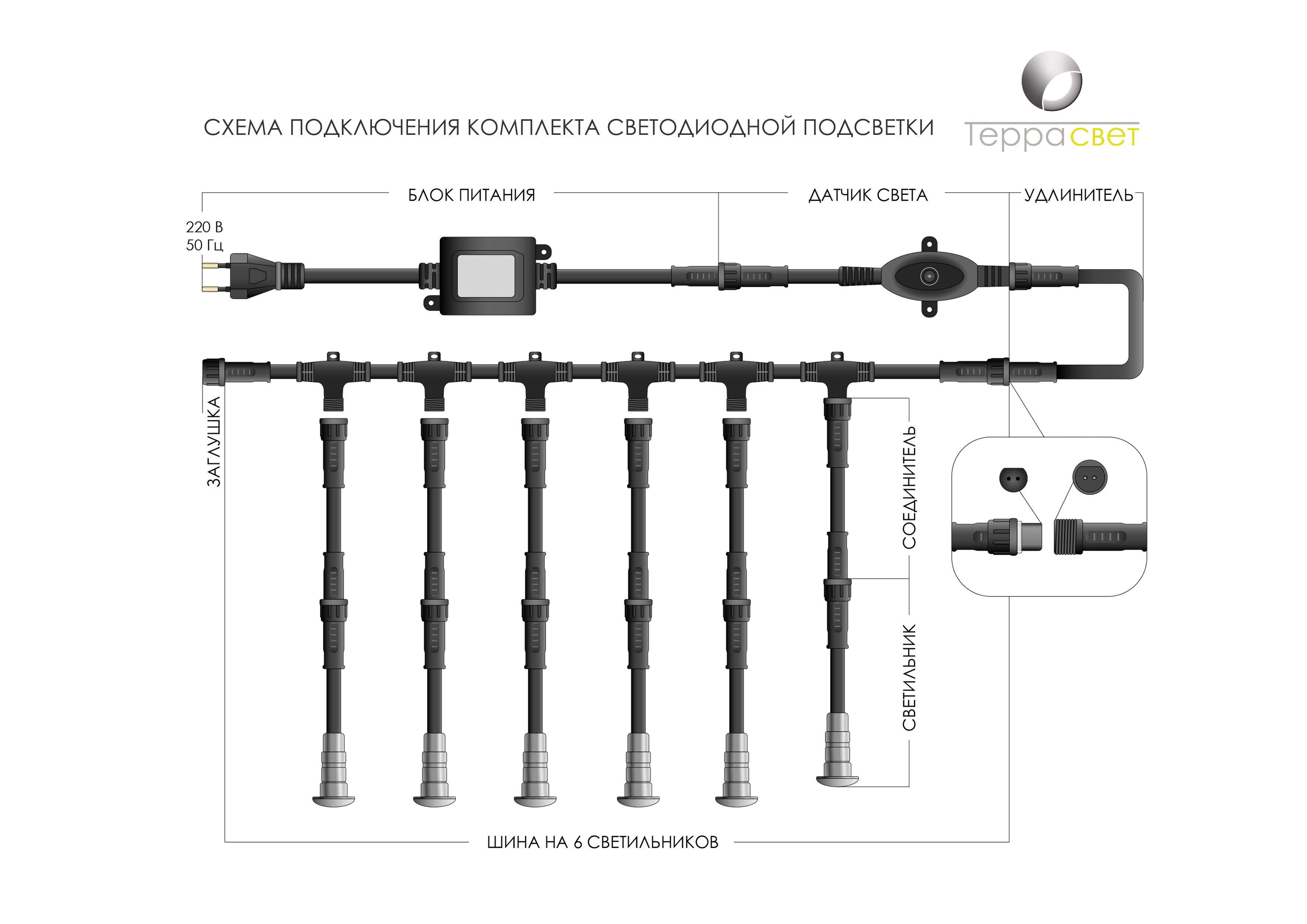 Комплект LED светильников для лестниц с козырьком ТЕРРАсвет Акцент F101 серебро теплый 3000К