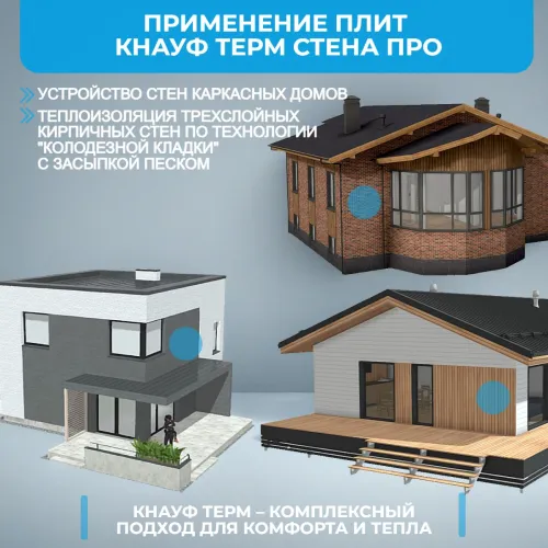 KNAUF Therm® СТЕНА Pro (ППС 12) 50мм, 12 плит, 14.4м2, 1000х1200мм, 0.72м3 купить в Санкт-Петербурге