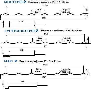 Металлочерепица Ламонтерра, Ламонтерра X, Макси VikingMP E купить в Санкт-Петербурге