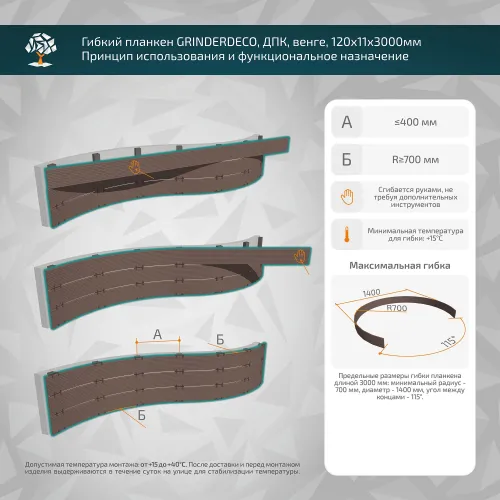 Гибкий планкен GRINDERDECO, ДПК, для вертикального обрамления и обшивки, венге, шлифованный, 120x11x3000мм купить в Санкт-Петербурге