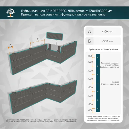 Гибкий планкен GRINDERDECO, ДПК, для вертикального обрамления и обшивки, асфальт, шлифованный, 120x11x3000мм купить в Санкт-Петербурге