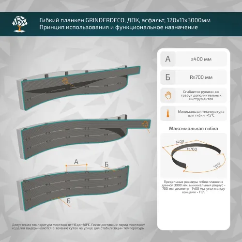 Гибкий планкен GRINDERDECO, ДПК, для вертикального обрамления и обшивки, асфальт, шлифованный, 120x11x3000мм купить в Санкт-Петербурге