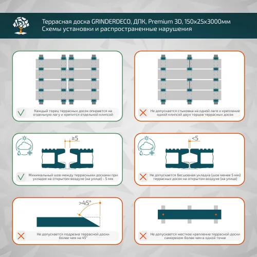 Террасная доска GRINDERDECO, ДПК, орех, брашированный мелкий вельвет, 150х25х3000мм