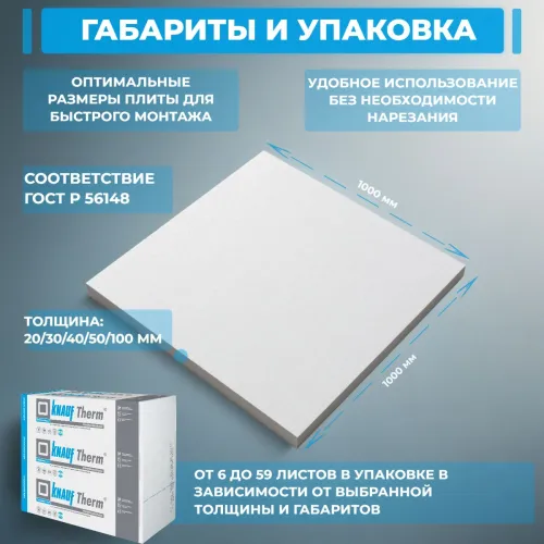 KNAUF Therm® ДАЧА 50мм, 12 плит, 14.4м2, 1000x1200мм, 0.72м3 купить в Санкт-Петербурге