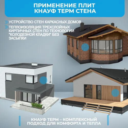 KNAUF Therm® СТЕНА (ППС 10) 100мм, 6 плит, 7.2м2, 1000х1200мм, 0.72м3 купить в Санкт-Петербурге