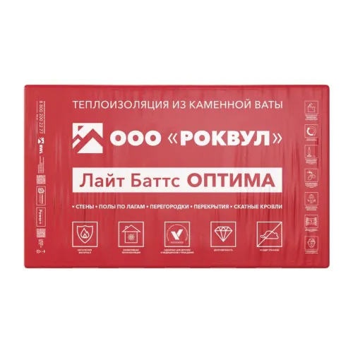Утеплитель Роквул Лайт Баттс Оптима 50мм, 10 плит, 6м2, 600х1000мм, 0.3м3 купить в Санкт-Петербурге