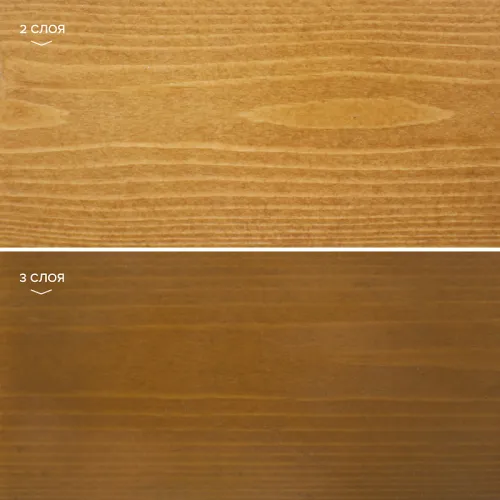 BIO COLOR ULTRA 9л пропитка готовый NEOMID купить в Санкт-Петербурге