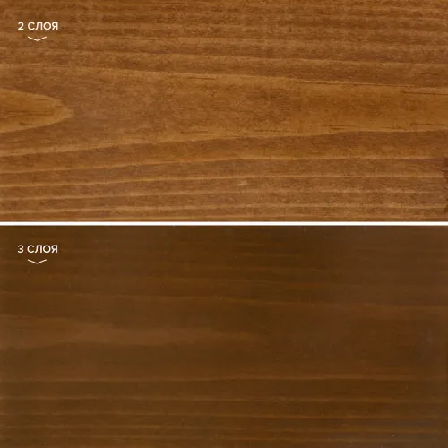 BIO COLOR ULTRA 9л пропитка готовый NEOMID купить в Санкт-Петербурге