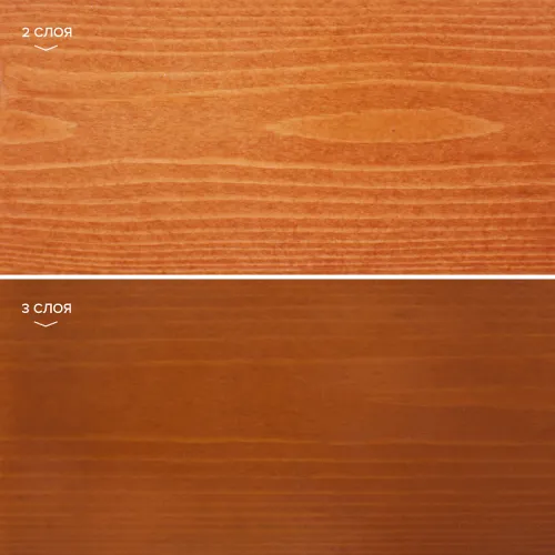 BIO COLOR ULTRA 9л пропитка готовый NEOMID купить в Санкт-Петербурге