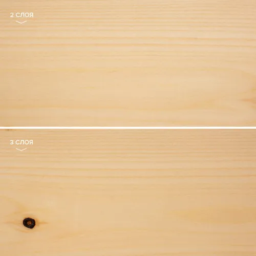 BIO COLOR ULTRA 2,7л пропитка готовый NEOMID купить в Санкт-Петербурге