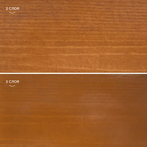 BIO COLOR ULTRA  2,7л пропитка готовый NEOMID купить в Санкт-Петербурге