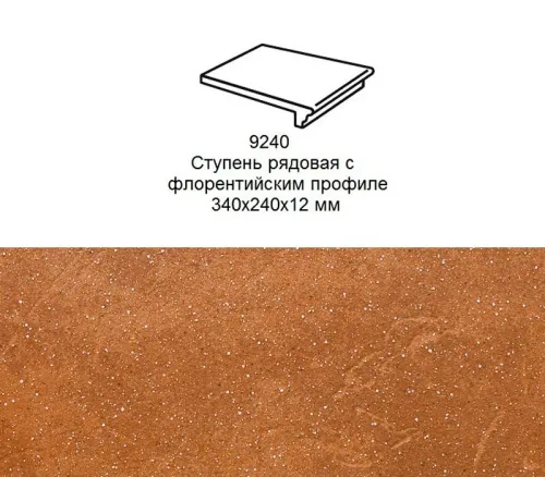 Ступень рядовая Stroher 9240 Keraplatte Roccia флорентинер 839 ferro 340x240x12мм 4шт/уп купить в Санкт-Петербурге