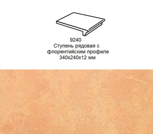 Ступень рядовая Stroher 9240 Keraplatte Roccia флорентинер 834 giallo 340x240x12мм 4шт/уп купить в Санкт-Петербурге