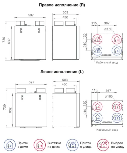 Alpha 400 V(L) ПВУ вертикальная с роторным рекуператором левая Provent купить в Санкт-Петербурге