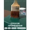 Защити металл Грунт эмаль (2кг) зеленый RAL6005 Сделай ПОЛ купить в Санкт-Петербурге