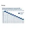 Упаковка SVP-PROFI Зажим 0.7мм 100шт/уп PLITONIT купить в Москве
