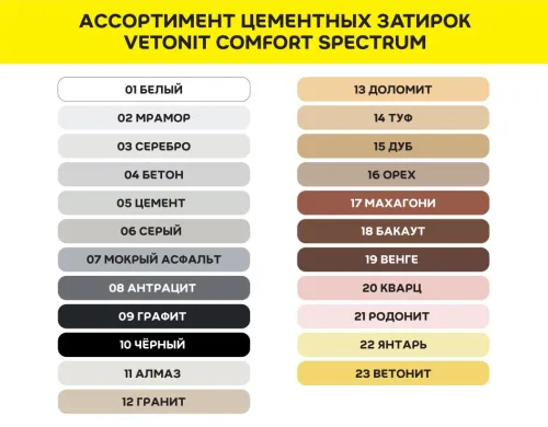 Затирка цветная цементная для швов 1-10мм Vetonit comfort spectrum 16 орех 2кг купить в Санкт-Петербурге