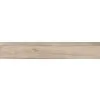 Керамогранит Alleya 20x120x1см K-2103/SR 7шт/1.68м2/уп Kerranova купить в Санкт-Петербурге
