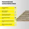 Утеплитель Vetonit Теплый Дом Плита 50мм, 610х1170мм, 14 плит, 10м2, 0.5м3 купить в Санкт-Петербурге