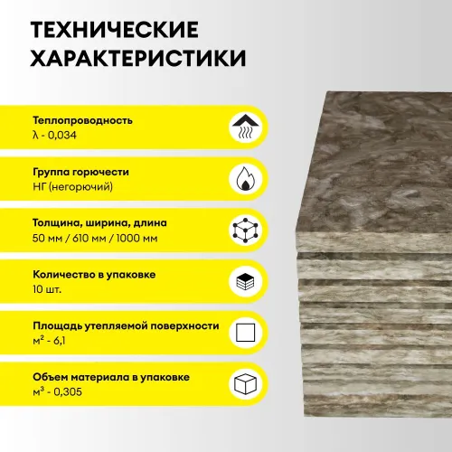 Vetonit Стронг для Стен и Крыш 50х610х1000мм/10шт./6.1м2/0.305м3 купить в Санкт-Петербурге